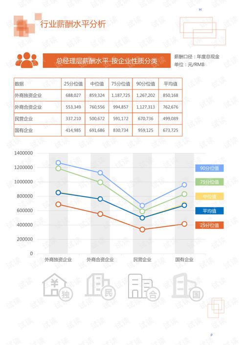2020年新能源汽車(chē)行業(yè)分析 市場(chǎng)、技術(shù)與新興趨勢(shì)