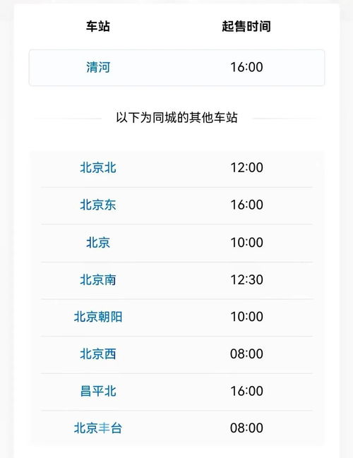 火車(chē)票搶不到怎么辦？記住這幾招，幫你輕松搞定
